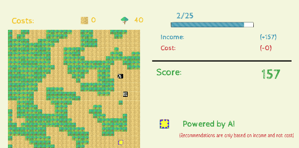 Figure 1 for Human Response to an AI-Based Decision Support System: A User Study on the Effects of Accuracy and Bias