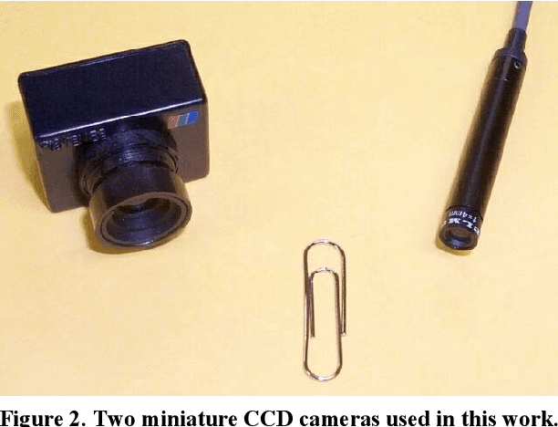 Figure 2 for Designing, Playing, and Performing with a Vision-based Mouth Interface