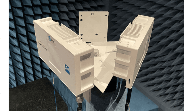 Figure 3 for 28 GHz Phased Array-Based Self-Interference Measurements for Millimeter Wave Full-Duplex