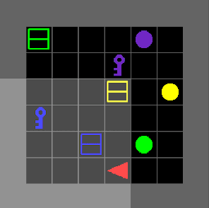 Figure 1 for Mastering emergent language: learning to guide in simulated navigation
