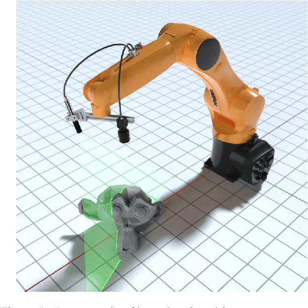 Figure 1 for Blazer: Laser Scanning Simulation using Physically Based Rendering