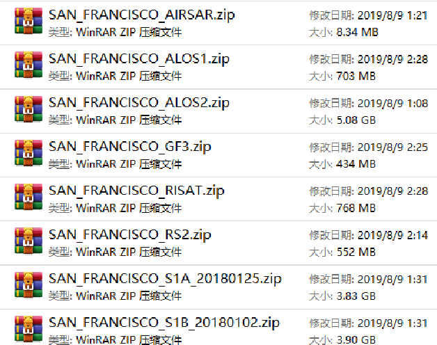 Figure 3 for PolSF: PolSAR image dataset on San Francisco