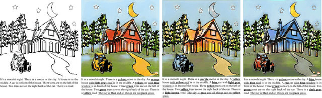 Figure 1 for LUCSS: Language-based User-customized Colourization of Scene Sketches