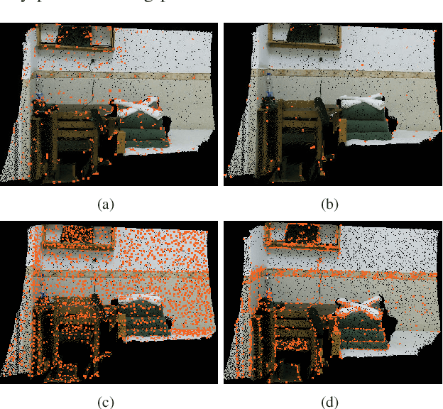 Figure 1 for A Comparative Study of Coarse to Dense 3D Indoor Scene Registration Algorithms