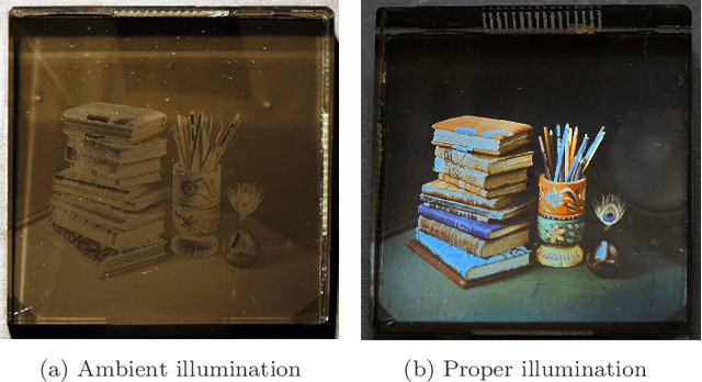 Figure 2 for Lippmann Photography: A Signal Processing Perspective