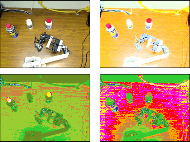 Figure 2 for Extensible Grounding of Speech for Robot Instruction