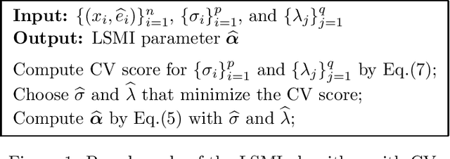 Figure 1 for Least-Squares Independence Regression for Non-Linear Causal Inference under Non-Gaussian Noise