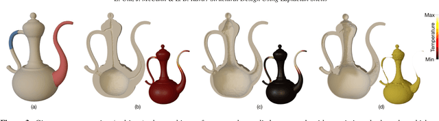 Figure 3 for Structural Design Using Laplacian Shells