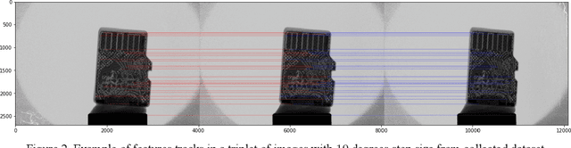 Figure 2 for TomoSLAM: factor graph optimization for rotation angle refinement in microtomography