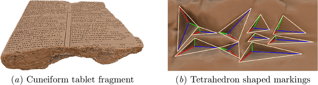Figure 1 for Recognizing Cuneiform Signs Using Graph Based Methods