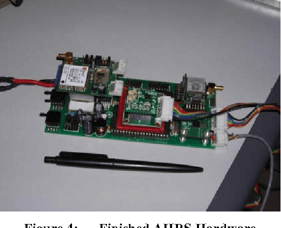 Figure 4 for Unmanned Aerial Vehicle Instrumentation for Rapid Aerial Photo System