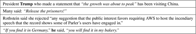 Figure 4 for DirectQuote: A Dataset for Direct Quotation Extraction and Attribution in News Articles