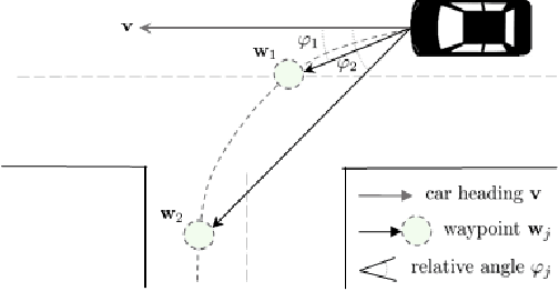 Figure 3 for Driving Policy Transfer via Modularity and Abstraction