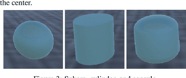 Figure 4 for Exploiting Embodied Simulation to Detect Novel Object Classes Through Interaction