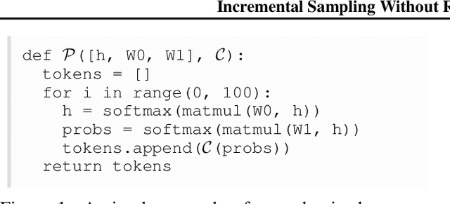 Figure 1 for Incremental Sampling Without Replacement for Sequence Models
