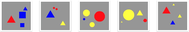 Figure 2 for Kandinsky Patterns