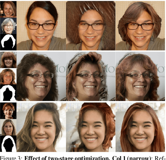 Figure 4 for LOHO: Latent Optimization of Hairstyles via Orthogonalization