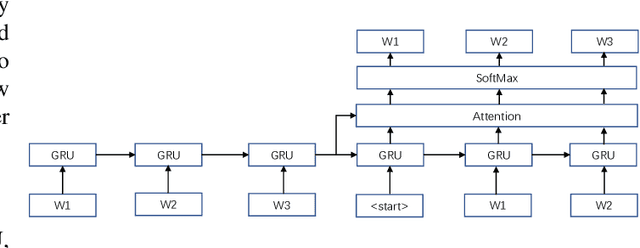 Figure 1 for Intrinsic Image Captioning Evaluation