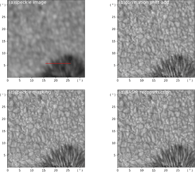 Figure 2 for High-resolution Solar Image Reconstruction Based on Non-rigid Alignment