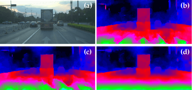 Figure 1 for Continual Adaptation for Deep Stereo