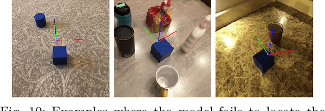 Figure 2 for Benchmarking Domain Randomisation for Visual Sim-to-Real Transfer