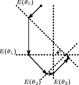 Figure 4 for Constraint-free Graphical Model with Fast Learning Algorithm