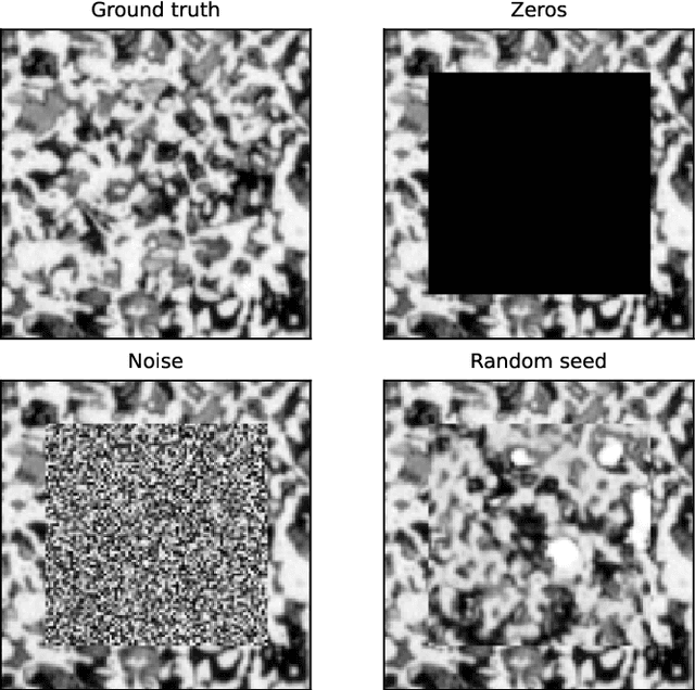 Figure 1 for Two approaches to inpainting microstructure with deep convolutional generative adversarial networks