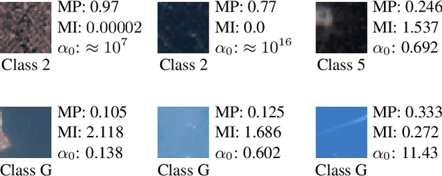 Figure 4 for Out-of-distribution detection in satellite image classification