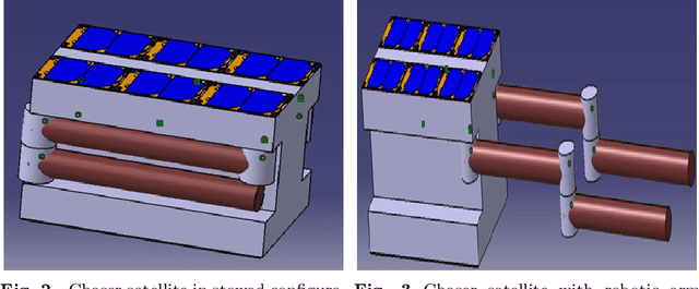Figure 4 for Design of Low Thrust Controlled Maneuvers to Chase and De-orbit the Space Debris