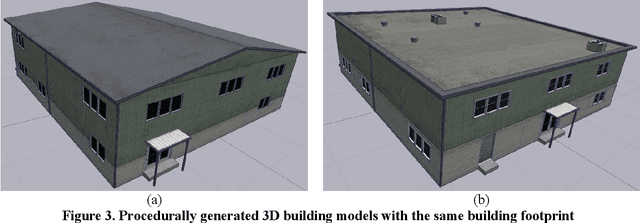 Figure 4 for Generating synthetic photogrammetric data for training deep learning based 3D point cloud segmentation models