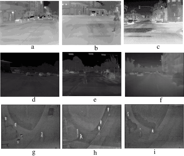 Figure 1 for Object Detection in Thermal Spectrum for Advanced Driver-Assistance Systems (ADAS)