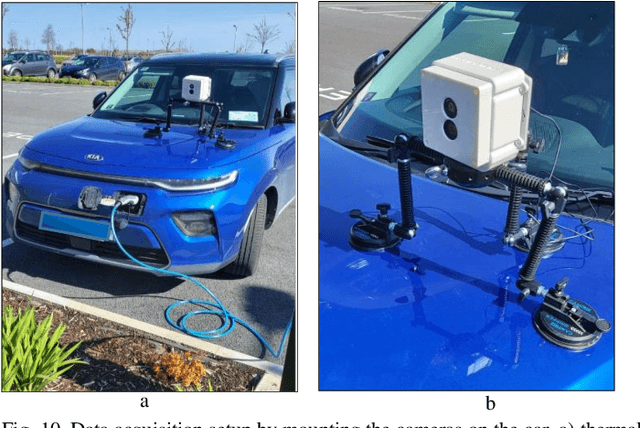 Figure 2 for Object Detection in Thermal Spectrum for Advanced Driver-Assistance Systems (ADAS)