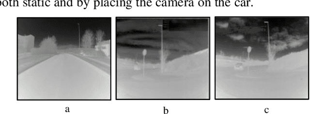 Figure 3 for Object Detection in Thermal Spectrum for Advanced Driver-Assistance Systems (ADAS)