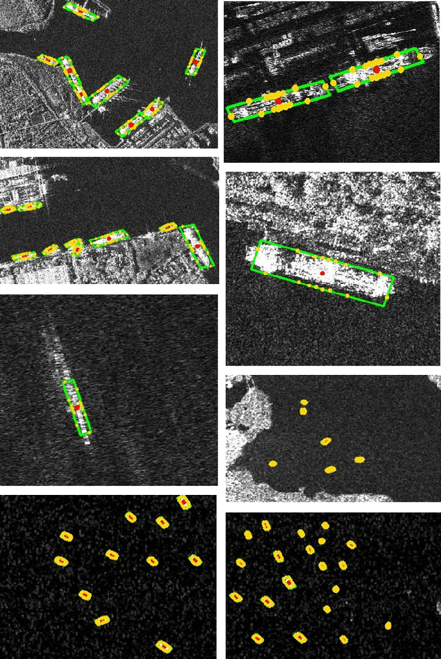 Figure 4 for Learning Polar Encodings for Arbitrary-Oriented Ship Detection in SAR Images