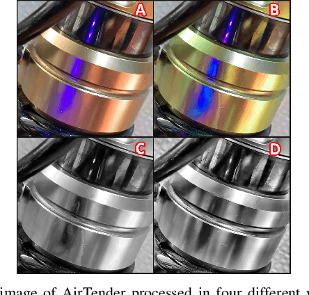 Figure 2 for Real-Time Oil Leakage Detection on Aftermarket Motorcycle Damping System with Convolutional Neural Networks