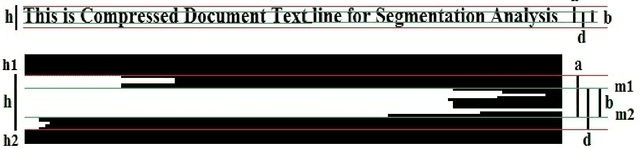 Figure 1 for Automatic Detection of Font Size Straight from Run Length Compressed Text Documents