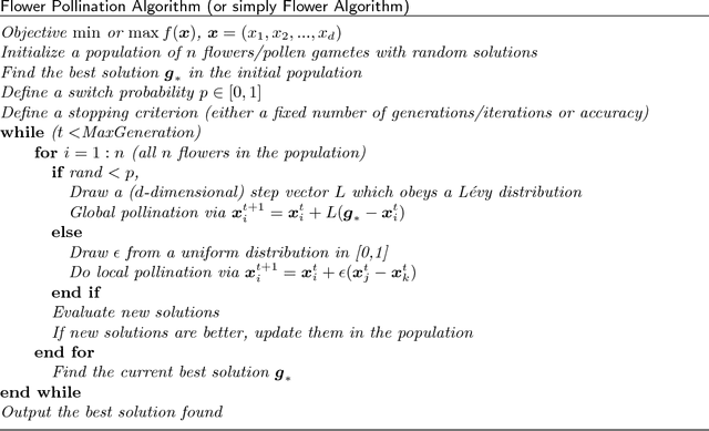 Figure 1 for Multi-objective Flower Algorithm for Optimization