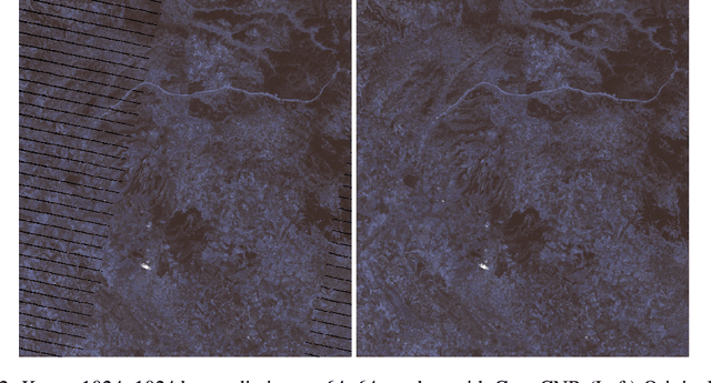 Figure 2 for Convolutional Neural Processes for Inpainting Satellite Images