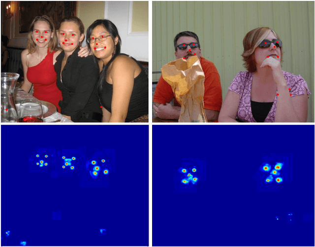 Figure 1 for Facial Landmark Machines: A Backbone-Branches Architecture with Progressive Representation Learning