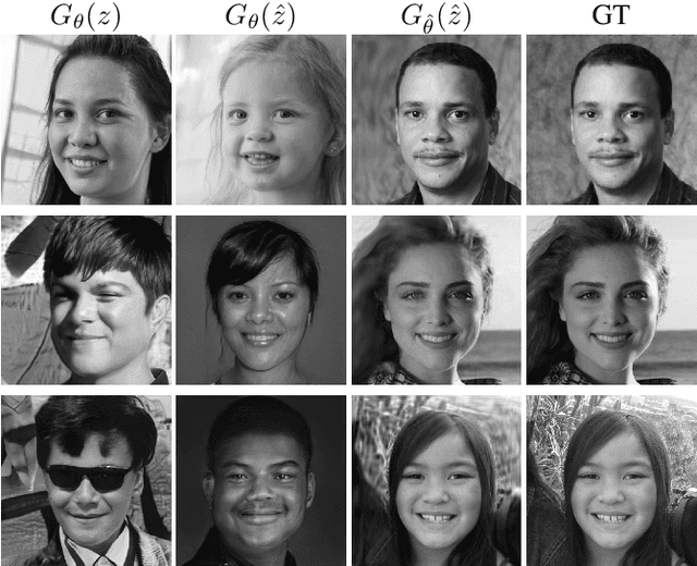 Figure 3 for Compressive Ptychography using Deep Image and Generative Priors