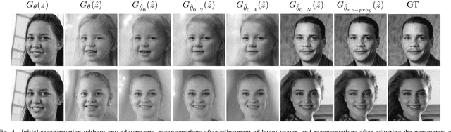 Figure 4 for Compressive Ptychography using Deep Image and Generative Priors