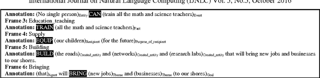 Figure 2 for Semi-automatic Simultaneous Interpreting Quality Evaluation