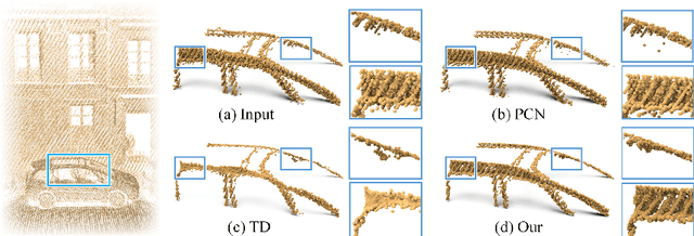 Figure 1 for Non-Local Part-Aware Point Cloud Denoising