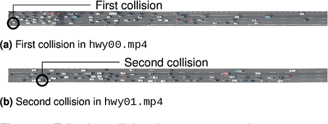 Figure 3 for Decentralized Vehicle Coordination: The Berkeley DeepDrive Drone Dataset
