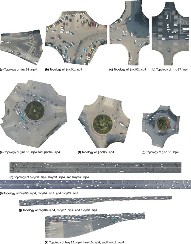 Figure 4 for Decentralized Vehicle Coordination: The Berkeley DeepDrive Drone Dataset