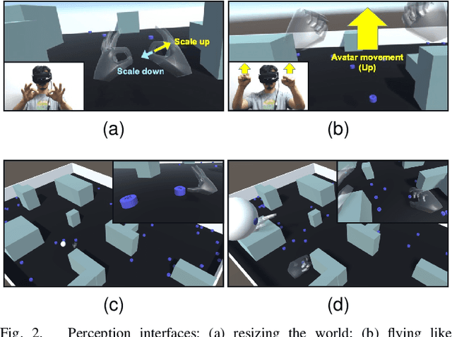 Figure 3 for Omnipotent Virtual Giant for Remote Human-Swarm Interaction