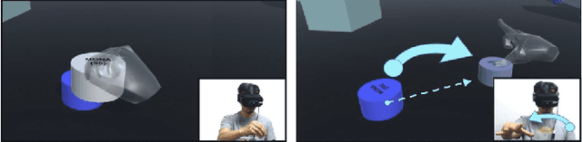 Figure 4 for Omnipotent Virtual Giant for Remote Human-Swarm Interaction