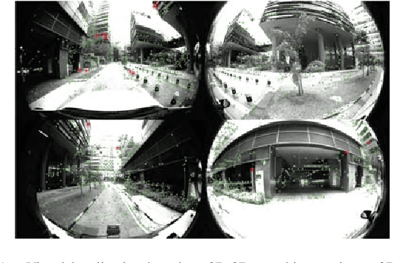 Figure 1 for Efficient 2D-3D Matching for Multi-Camera Visual Localization