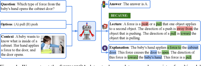 Figure 1 for Learn to Explain: Multimodal Reasoning via Thought Chains for Science Question Answering
