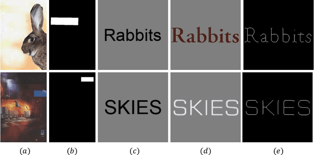 Figure 4 for Font Style that Fits an Image -- Font Generation Based on Image Context